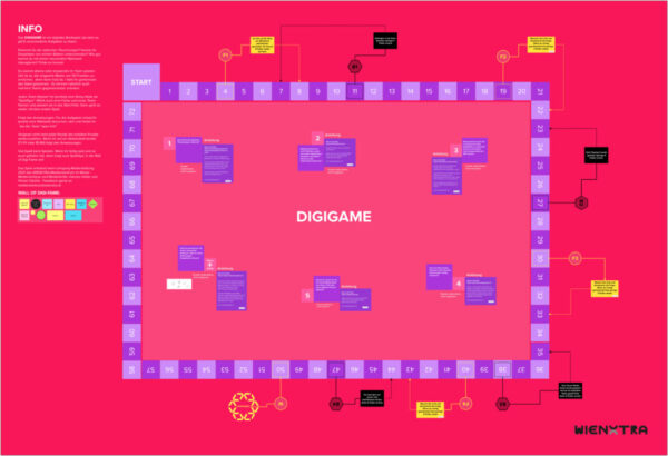Screenshot des Murals, auf rotem Hintergrund sind (abwechselnd lila und violette) nummerierte Kästchen des Spielbrettes zu sehen und die Spielanleitung